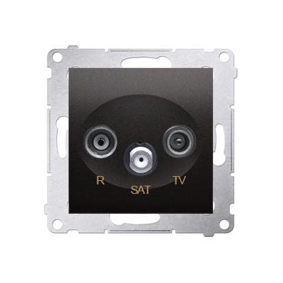 Prise RTV + SAT 10dB connexion à vis avec griffes Graphite Simon 54
